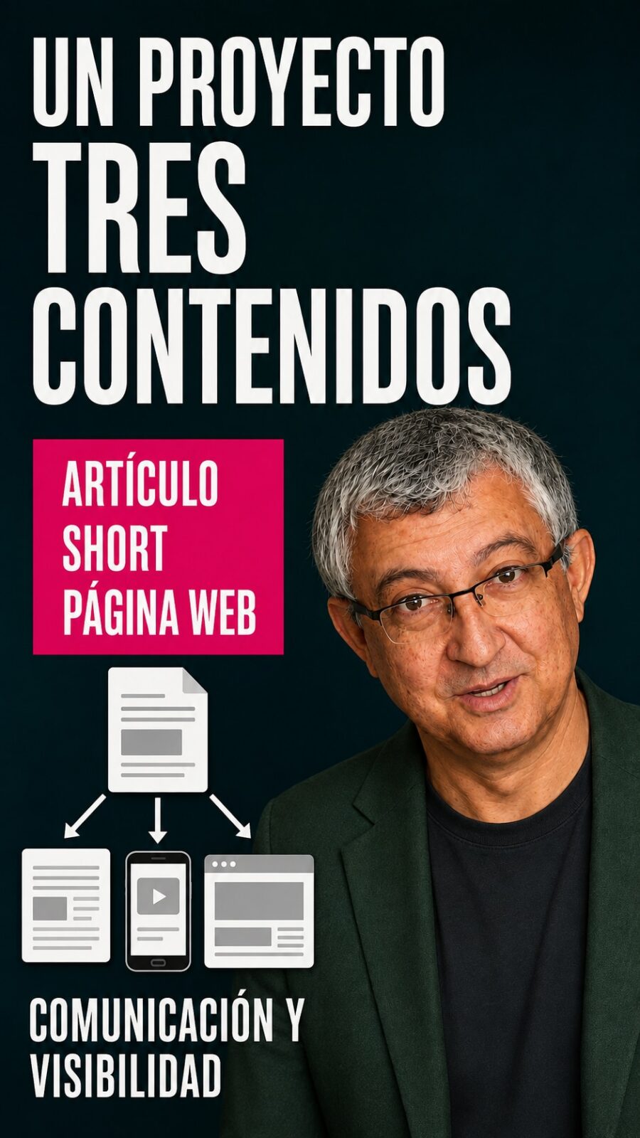 Un proyecto, tres contenidos: comunicar la gestión pública con IA